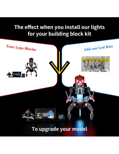 Kit de Luz LED Kyglaring para Lego 75381 Droideka - Iluminación USB