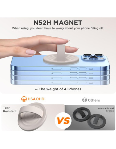 Agarradera Magnética HSAOHD para Teléfono - Silicona Piedra