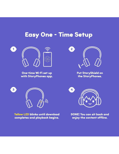 StoryShield Cuentos de Disney Audio para Niños 4-8 Años