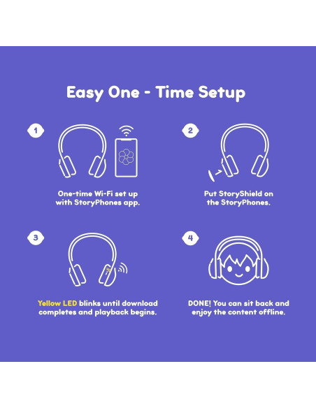 StoryShield Cuentos de Disney Audio para Niños 4-8 Años