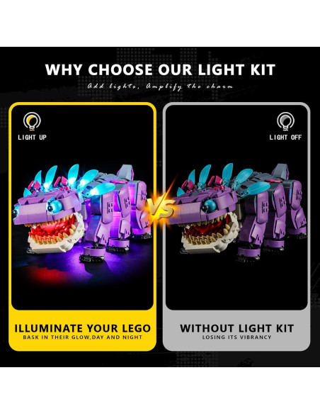 Kit de Luz BOOZUU para Lego Klombo 77077 - Iluminación LED Colorida