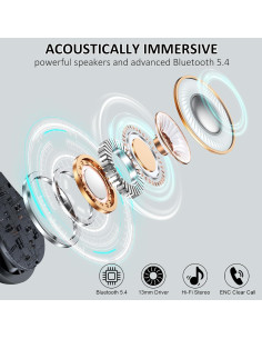 Auriculares Inalámbricos Matast C16 Bluetooth 5.4 IP7 60H 2