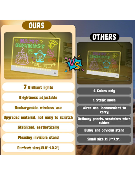 Tabla de Dibujo LED YONHAN 27.9x35.6cm Recargable Multicolor