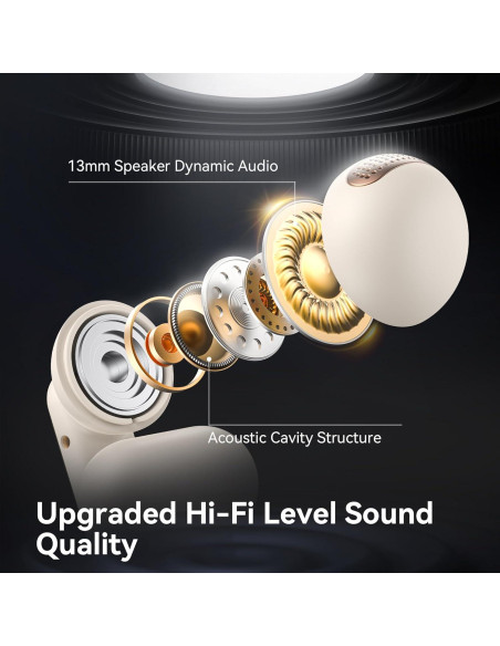 Auriculares Inalámbricos Oraolo OE02 Bluetooth 6.0 IPX5 32H Blanco Auriculares Inalámbricos Oraolo OE02 Bluetooth 6.0 IPX5 32H Blanco