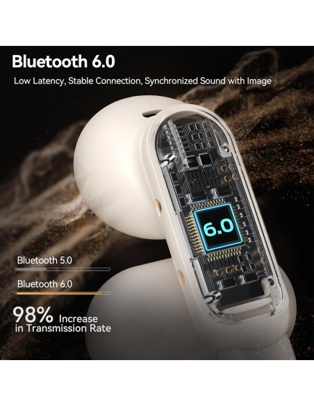 Auriculares Inalámbricos Oraolo OE02 Bluetooth 6.0 IPX5 32H Blanco Auriculares Inalámbricos Oraolo OE02 Bluetooth 6.0 IPX5 32H Blanco