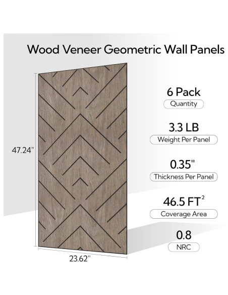 Paneles Acústicos Olanglab 6 Piezas 61x122cm Triángulo