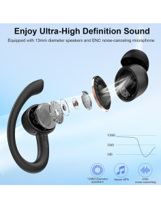 Auriculares Inalámbricos Cillso X97 Bluetooth 5.4 con 50H Batería 2