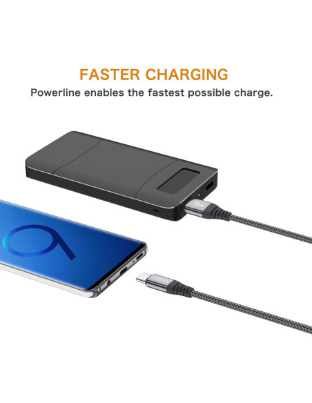 Cable USB C Corto 0.15m MCSPER 2-Pack Carga Rápida