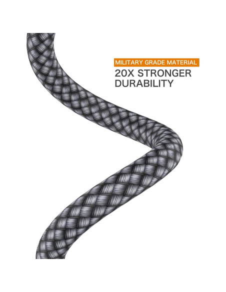 Cable USB C Corto 0.15m MCSPER 2-Pack Carga Rápida