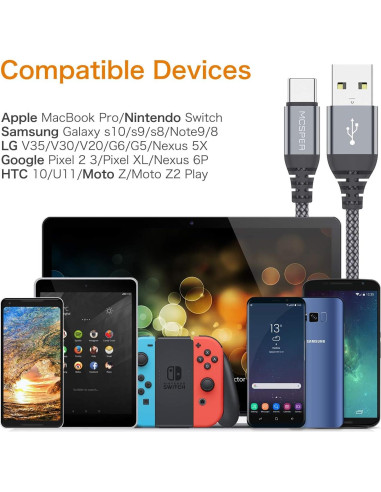 Cable USB C Corto 0.15m MCSPER 2-Pack Carga Rápida