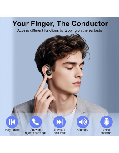 Auriculares Inalámbricos Cillso X97 Bluetooth 5.4 con 50H Batería