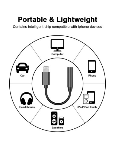 Adaptador de Jack 3.5mm Belcompany para iPhone - 2 Unidades