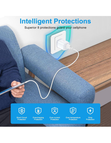 Paquete de 3 Cargadores de Pared USB-A 5W Blanco - Shenzen