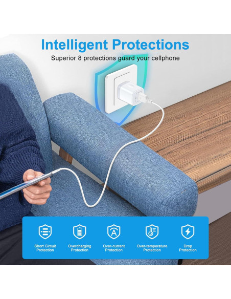 Paquete de 3 Cargadores de Pared USB-A 5W Blanco - Shenzen