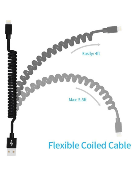 Adaptador Cargador Rápido COYZA para iPhone 3.1A USB Duales