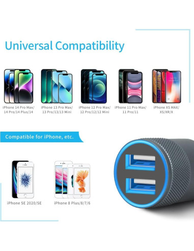 Adaptador Cargador Rápido COYZA para iPhone 3.1A USB Duales