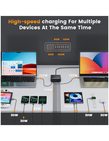 Estación de Carga Rápida 780W 10 Puertos USB C Dongguan
