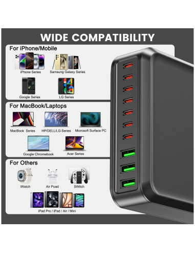 Estación de Carga Rápida 780W 10 Puertos USB C Dongguan