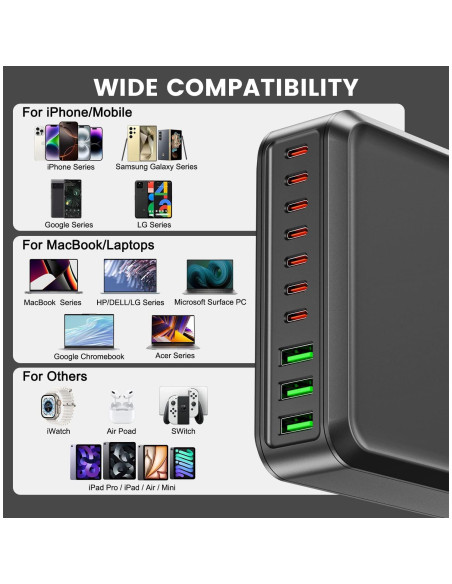 Estación de Carga Rápida 780W 10 Puertos USB C Dongguan