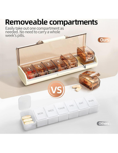 Organizador Semanal de Pastillas ZHIYES 7 Días a Prueba de Humedad