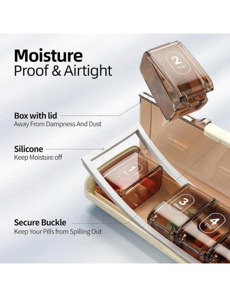 Organizador Semanal de Pastillas ZHIYES 7 Días a Prueba de Humedad Organizador Semanal de Pastillas ZHIYES 7 Días a Prueba de Humedad