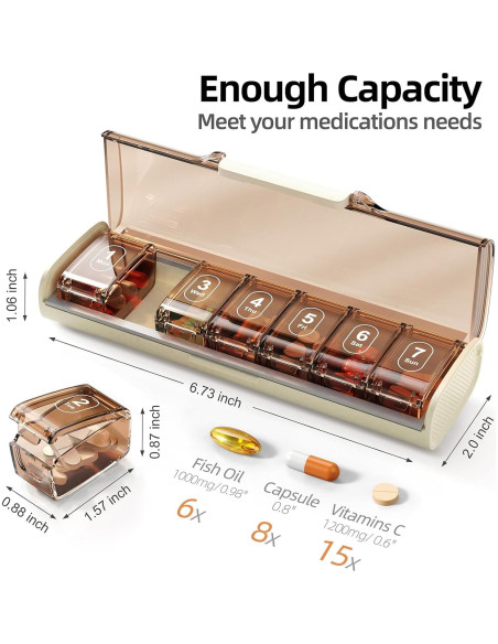 Organizador Semanal de Pastillas ZHIYES 7 Días a Prueba de Humedad Organizador Semanal de Pastillas ZHIYES 7 Días a Prueba de Humedad