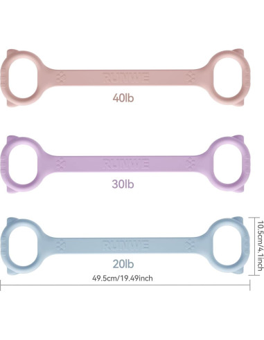 Banda de Resistencia Figura 8 RUNWE - 3 Niveles 9.07-18.14kg