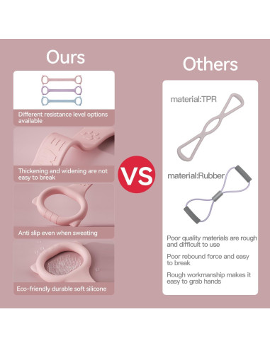 Banda de Resistencia Figura 8 RUNWE - 3 Niveles 9.07-18.14kg