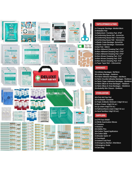 Kit de Primeros Auxilios SuccorWare 380 Piezas Compacto Rojo