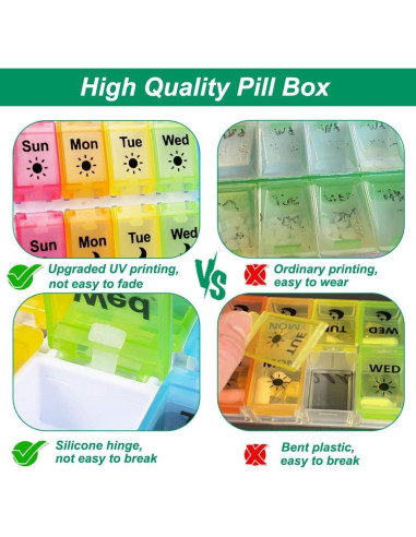 Organizador de Pastillas Shintop AM PM 7 Días Arcoíris