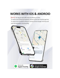 Etiquetas de Rastreo Inteligente Lmrbelec F20X - Paquete de 2 2