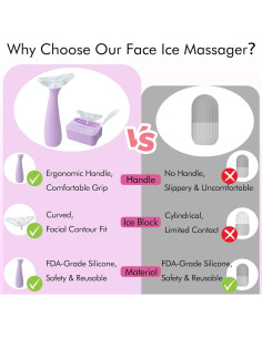 Masajeador de Hielo Facial Azrra con Cuchilla Doble Cabeza 2