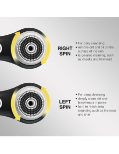 Exfoliador Facial UMICKOO Recargable 5 Cabezas Limpieza Profunda 2