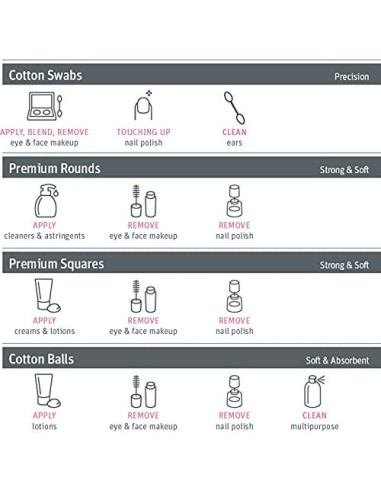 Hisopos de Algodón Simply Soft Doble Punta 300 Unidades