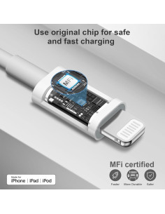 Cargador Rápido USB-C 20W Coreykin para iPhone 14/13/12 2