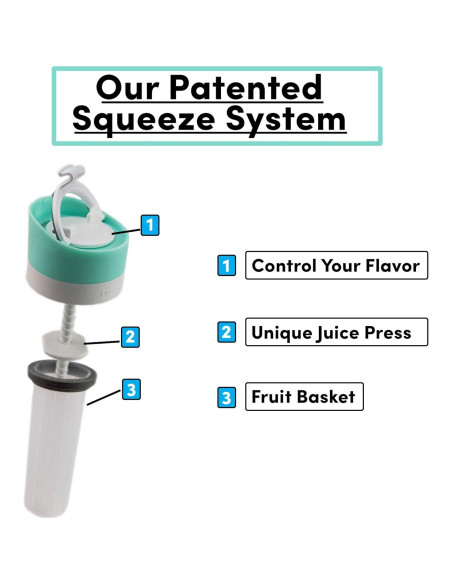 Botella Infusora de Agua Pressa 710 ml Libre de BPA