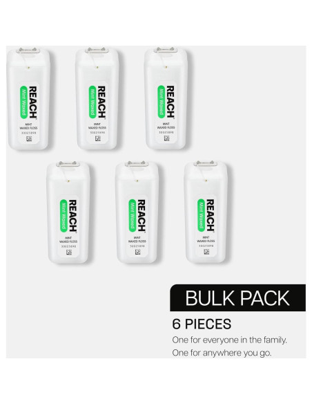 Hilo Dental Cerado REACH Menta 182.88 m Paquete de 6