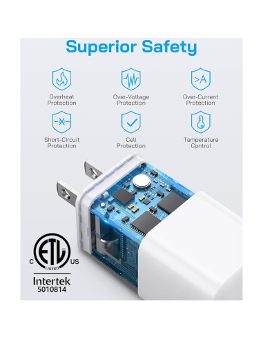 Cargador Lightning Juusmart 4-Pack 6 pies USB MFi para iPhone