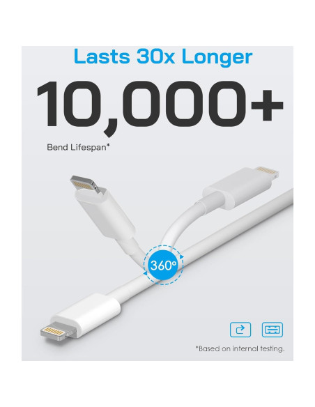 Cargador Lightning Juusmart 4-Pack 6 pies USB MFi para iPhone