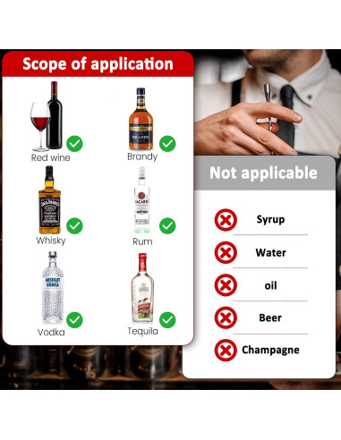 Vertedor Automático Medido 1oz NIFFBDH - 4 Paquete