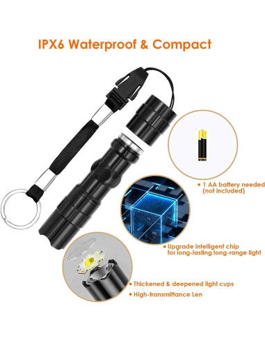 Linterna Táctica Mini LED Brilliante BRILLIRARE PL804-B