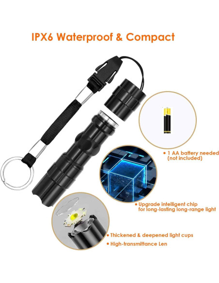 Linterna Táctica Mini LED Brilliante BRILLIRARE PL804-B