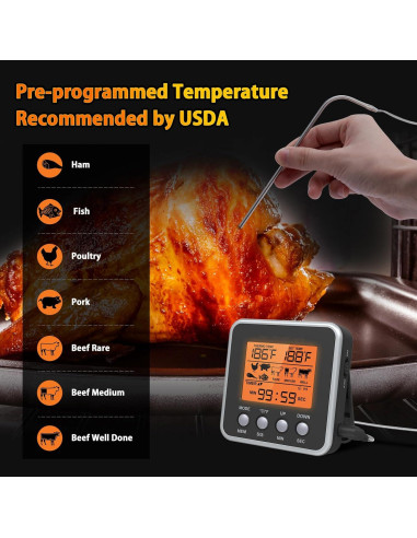 Termómetro Digital de Carne Timloon con Pantalla LCD y Temporizador