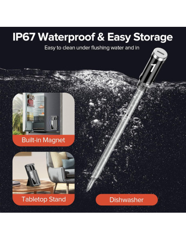 Termómetro de Carne Inalámbrico ROUUO con Duales Probetas