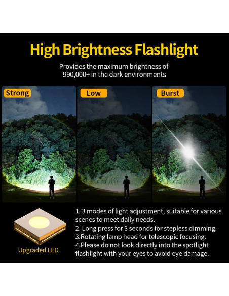 Linterna LED KINQILIN S2107 Recargable 3400mAh IP67 3 Modos