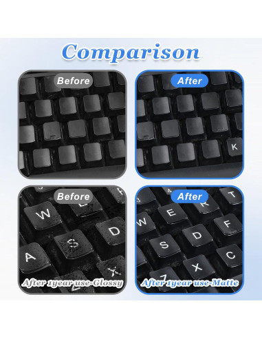 Etiquetas de Teclado en Inglés Aiyorse con Cepillo de Limpieza