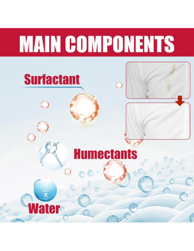 Toallitas Húmedas Quitamanchas A1 - 20 Unidades para Ropa y Más