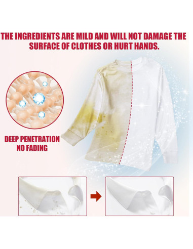 Toallitas Húmedas Quitamanchas A1 - 20 Unidades para Ropa y Más