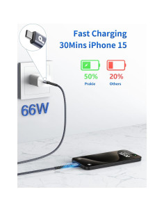 Cable USB C a USB C 10FT PRAKIE Carga Rápida 66W 2Pack 2