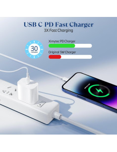 Cargador Rápido USB C 20W Ximytec 2Pack con Cables Lightning 2